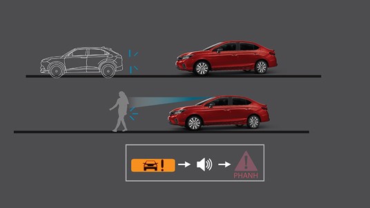 honda sensing